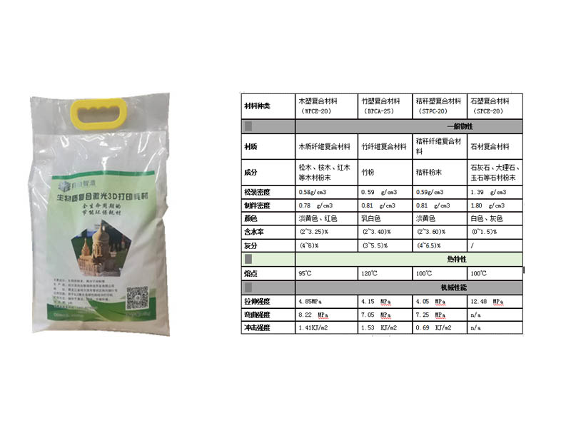 3D打印机厂家 3D打印机厂家