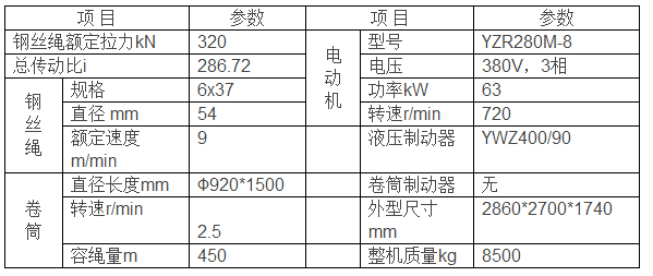 JM32T型草莓视频APP下载污参数图