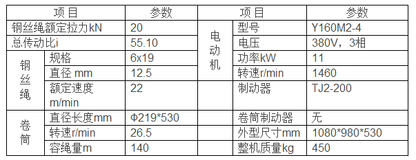 JK2.0T型草莓视频APP下载污参数表
