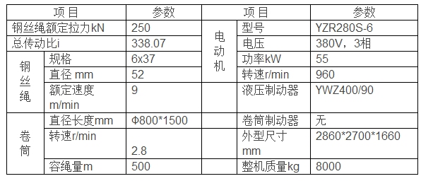 JM25T型草莓视频APP下载污参数表