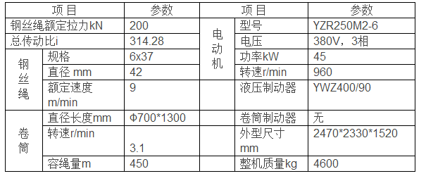 JM20T型草莓视频APP下载污参数表
